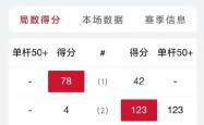 电子竞技下载app-利物浦回归首秀大放异彩，丁俊晖主场球迷高呼名字